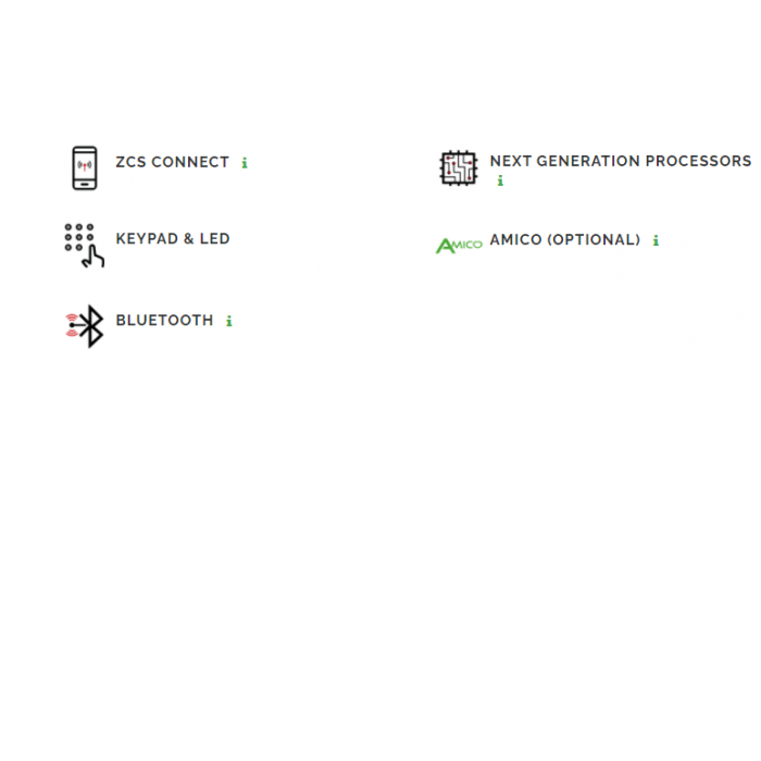 Ambrogio Twenty L25 Elite 1800sqm